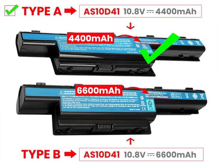 Battery for Acer Aspire 4750-6495